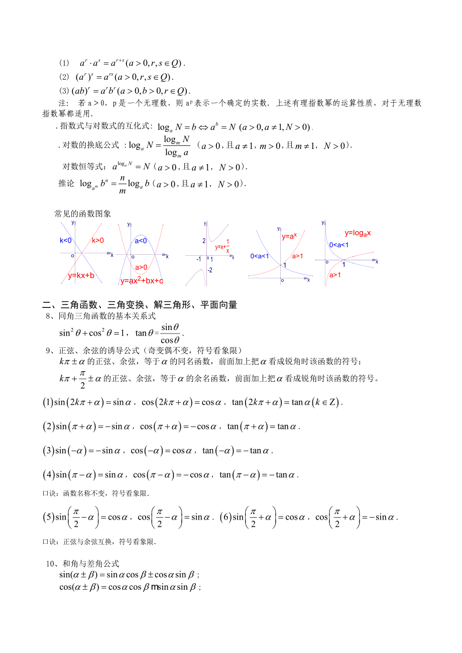 高中文科数学公式及知识点总结大全.doc_第2页