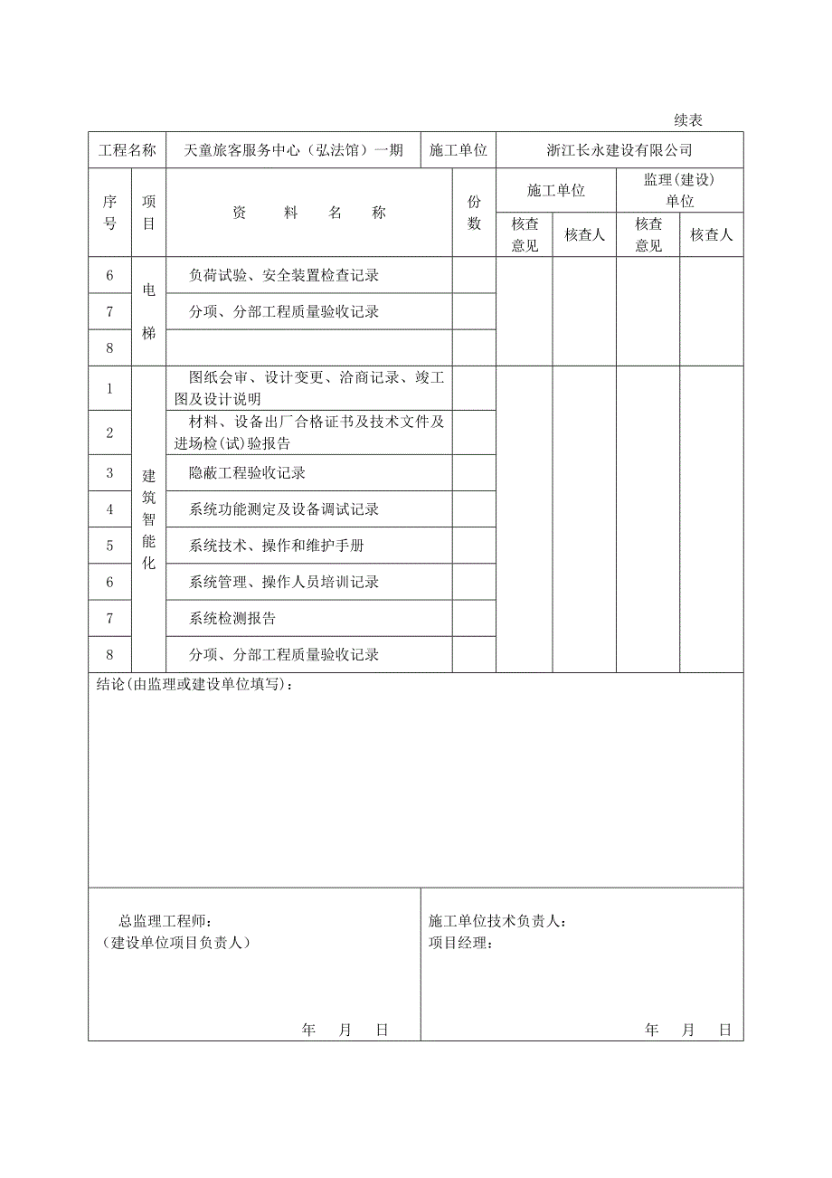 单位子单位工程质量控制资料核查记录_第3页