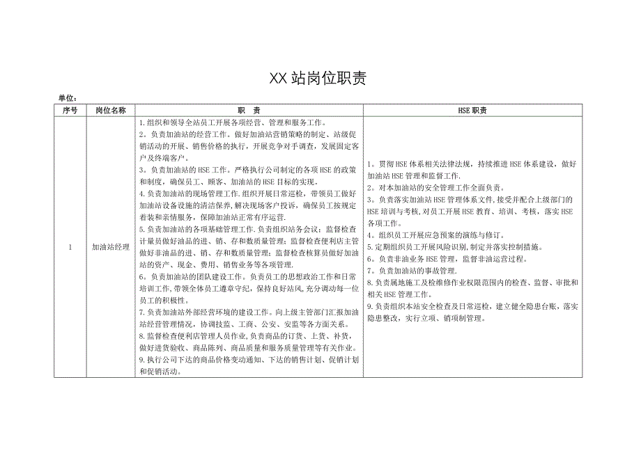 加油站“一岗双责”_第1页