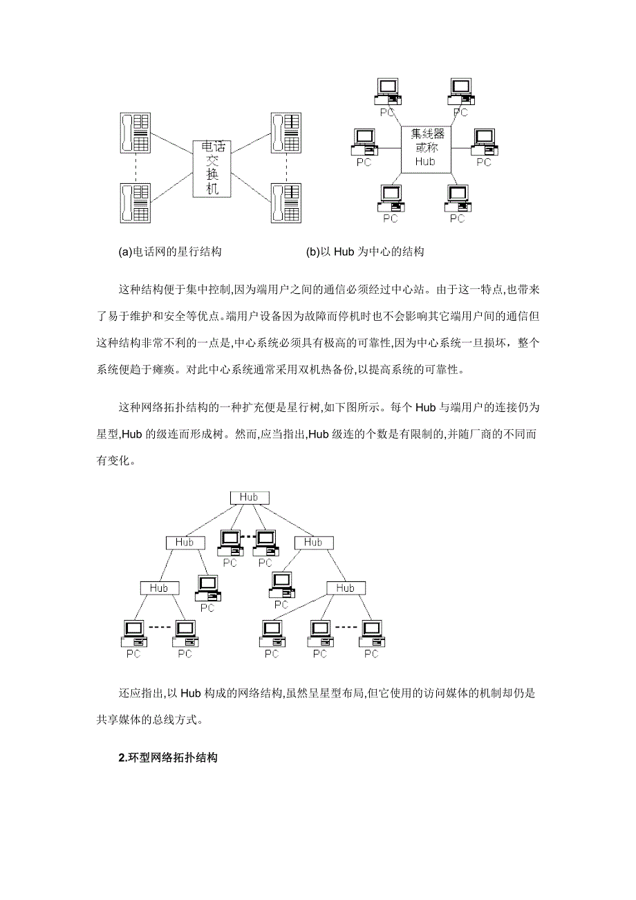 网络拓扑结构.doc_第2页