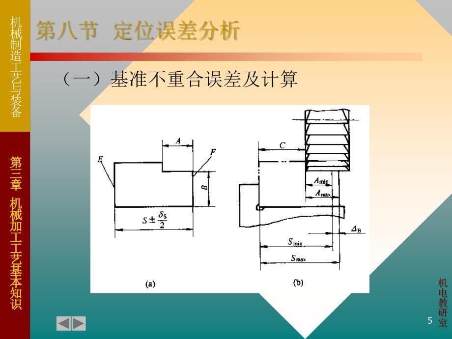 机械加工工艺基本知识_第5页