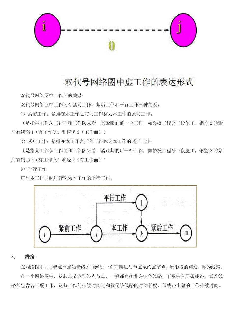 单代号网络图和双代号网络图_第3页