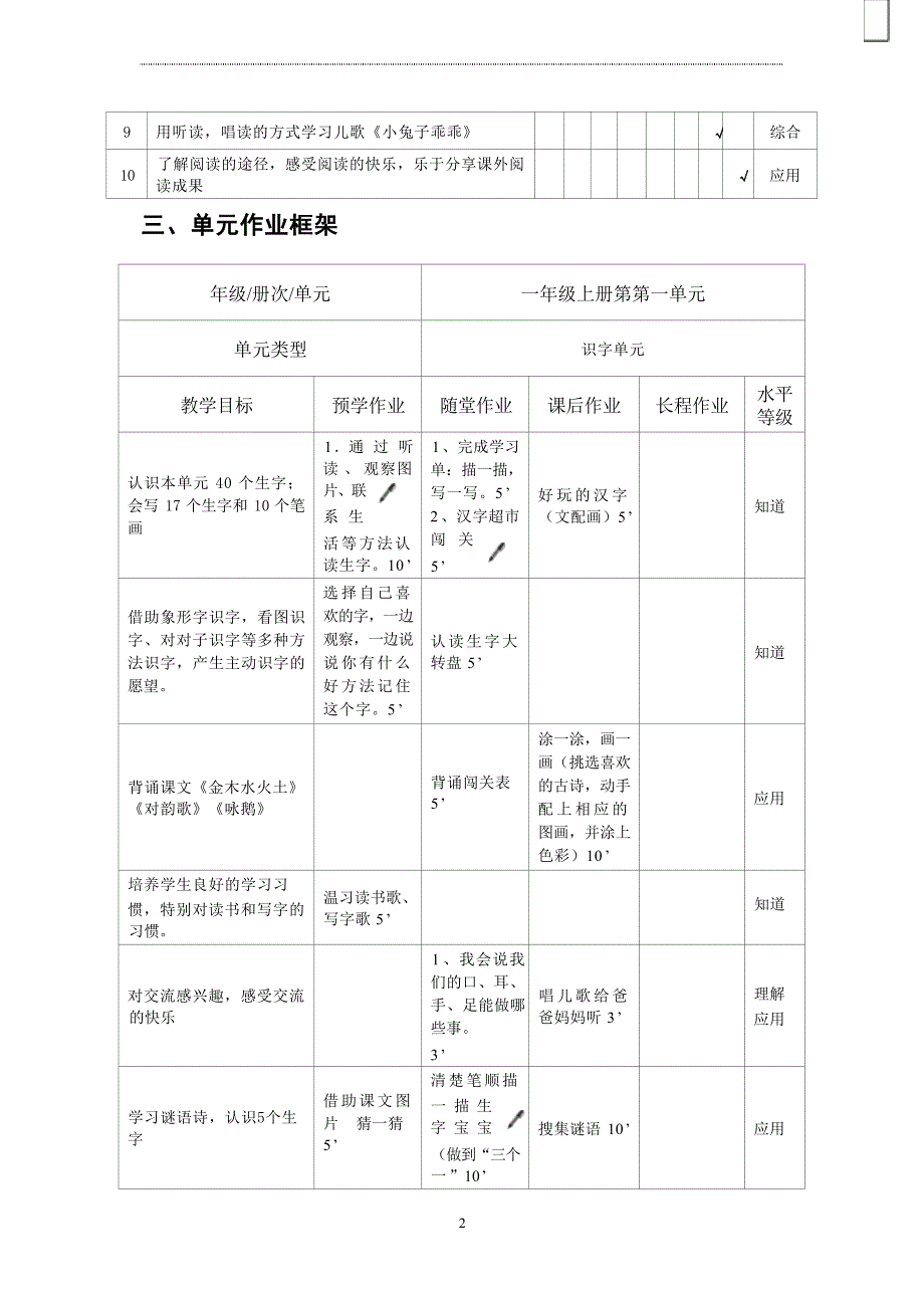 语文新课标下大单元作业设计：一上一单元.docx_第2页