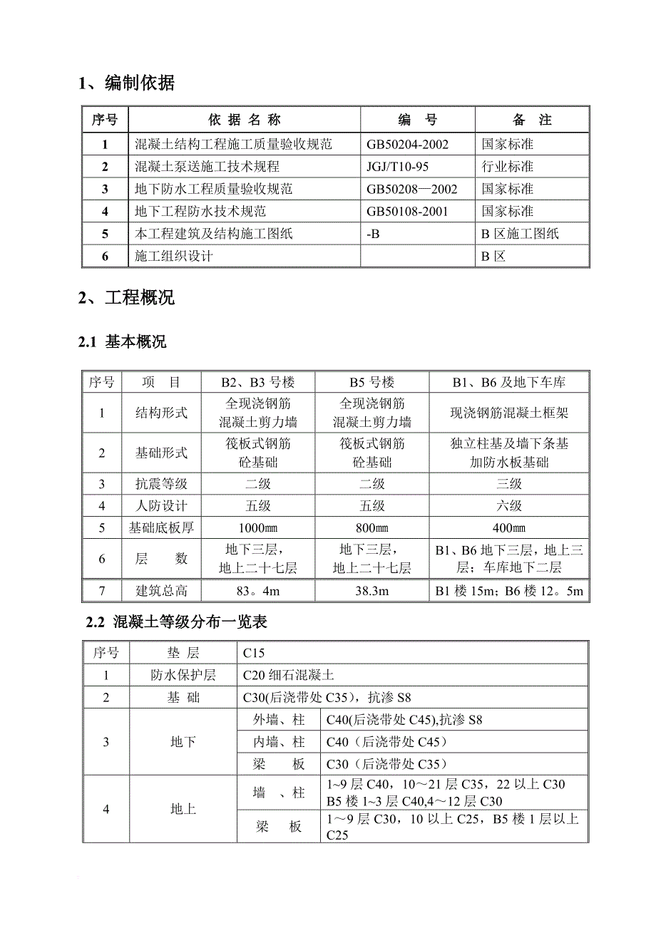 混凝土施工方案新_第1页