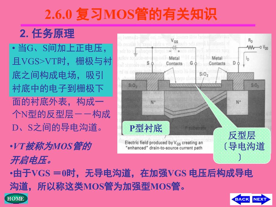 CMOS逻辑门电路ppt课件_第4页