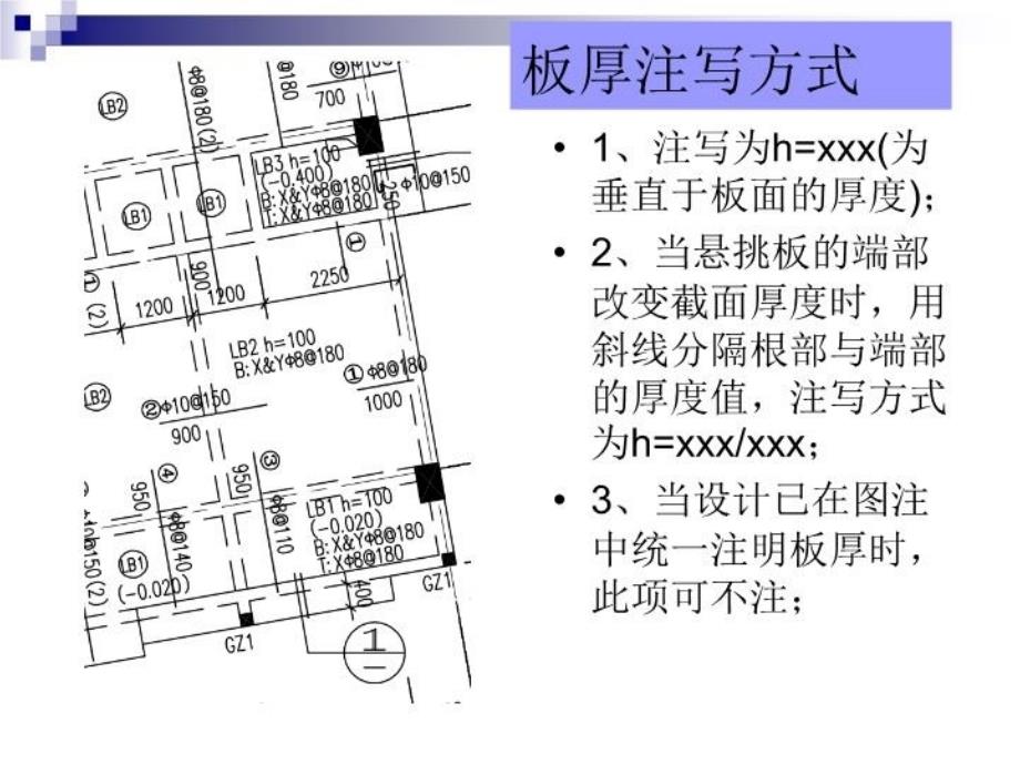 最新图集实例钢筋工程量计算板和楼梯ppt课件_第4页