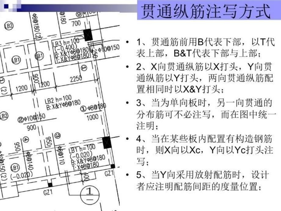 最新图集实例钢筋工程量计算板和楼梯ppt课件_第5页