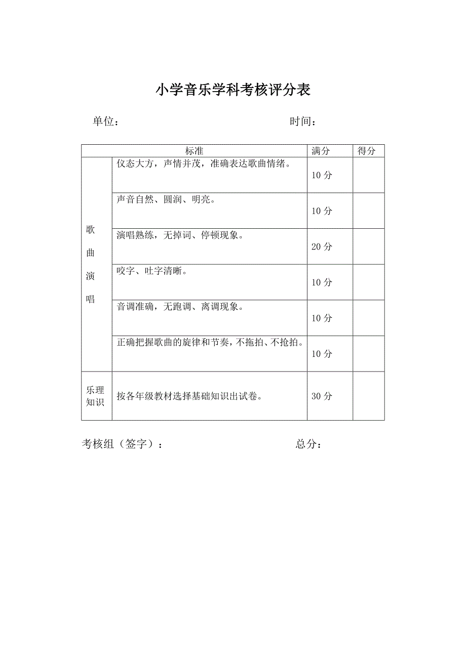 小学音体美学科教学质量考核方案_第4页