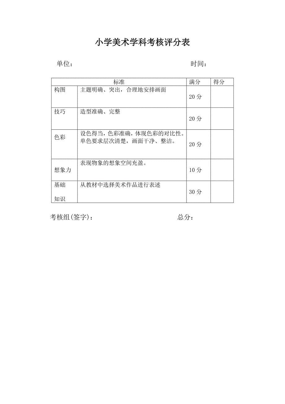 小学音体美学科教学质量考核方案_第5页