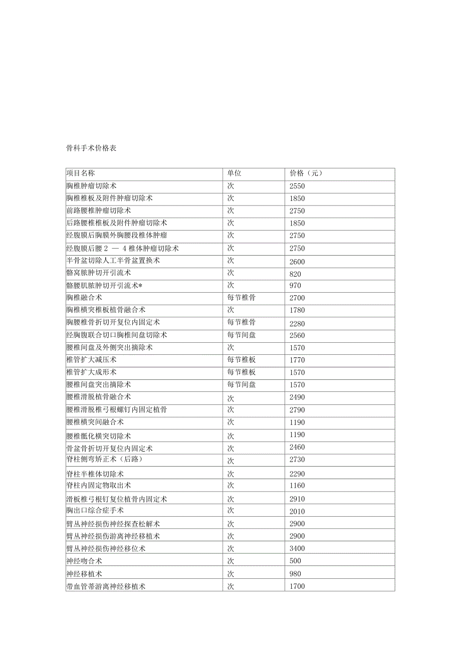 骨科手术价格表_第1页