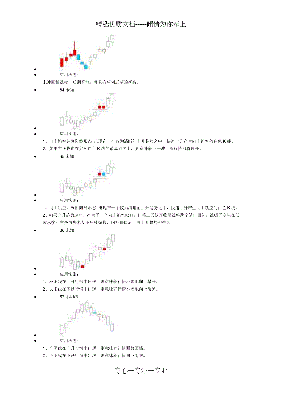 K线经典图形组合图解75式(共4页)_第2页