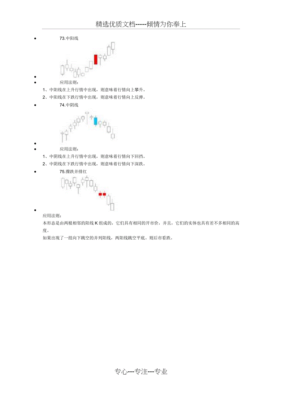 K线经典图形组合图解75式(共4页)_第4页