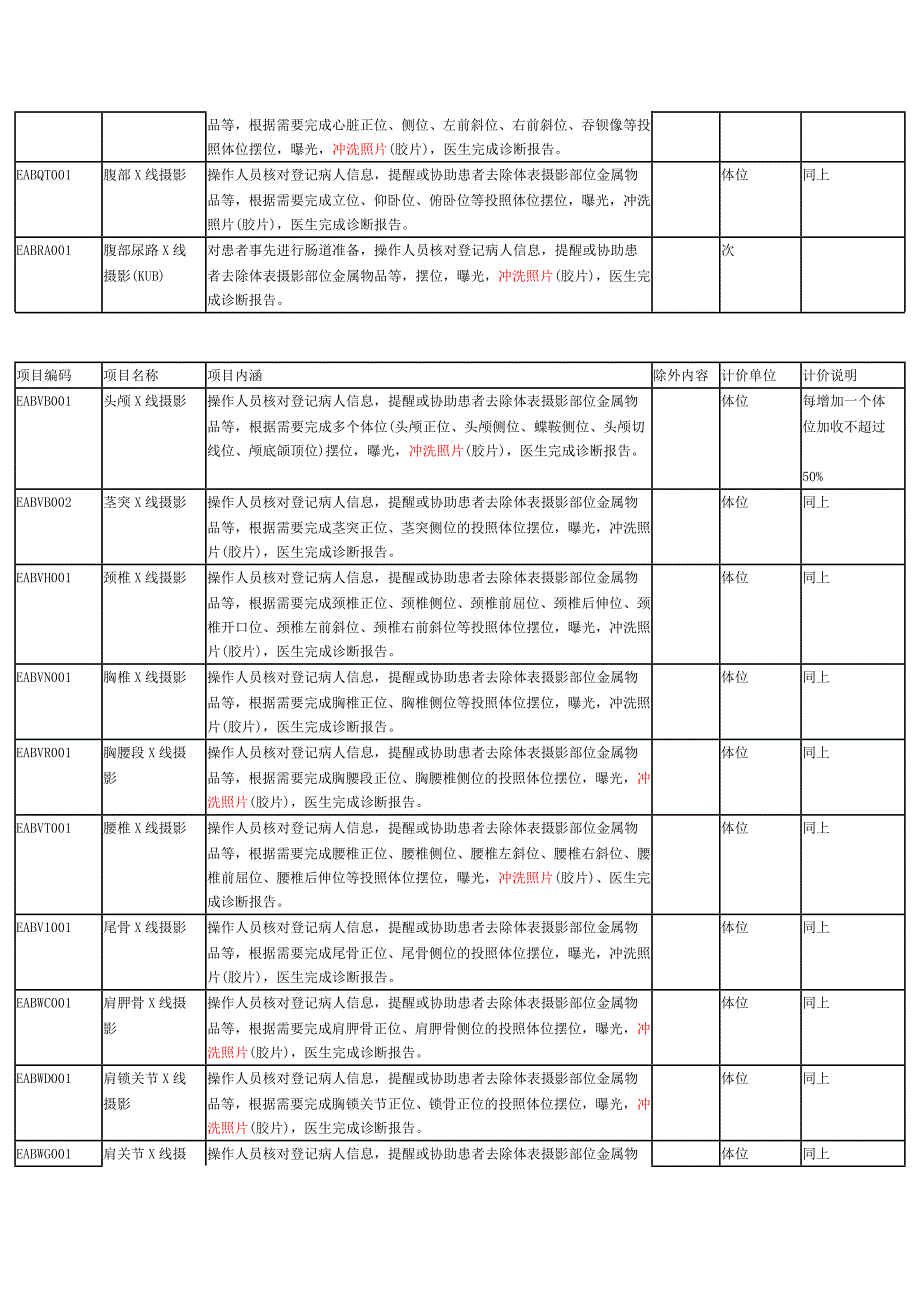 影像诊断部分_第3页