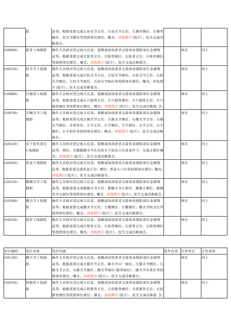 影像诊断部分_第4页