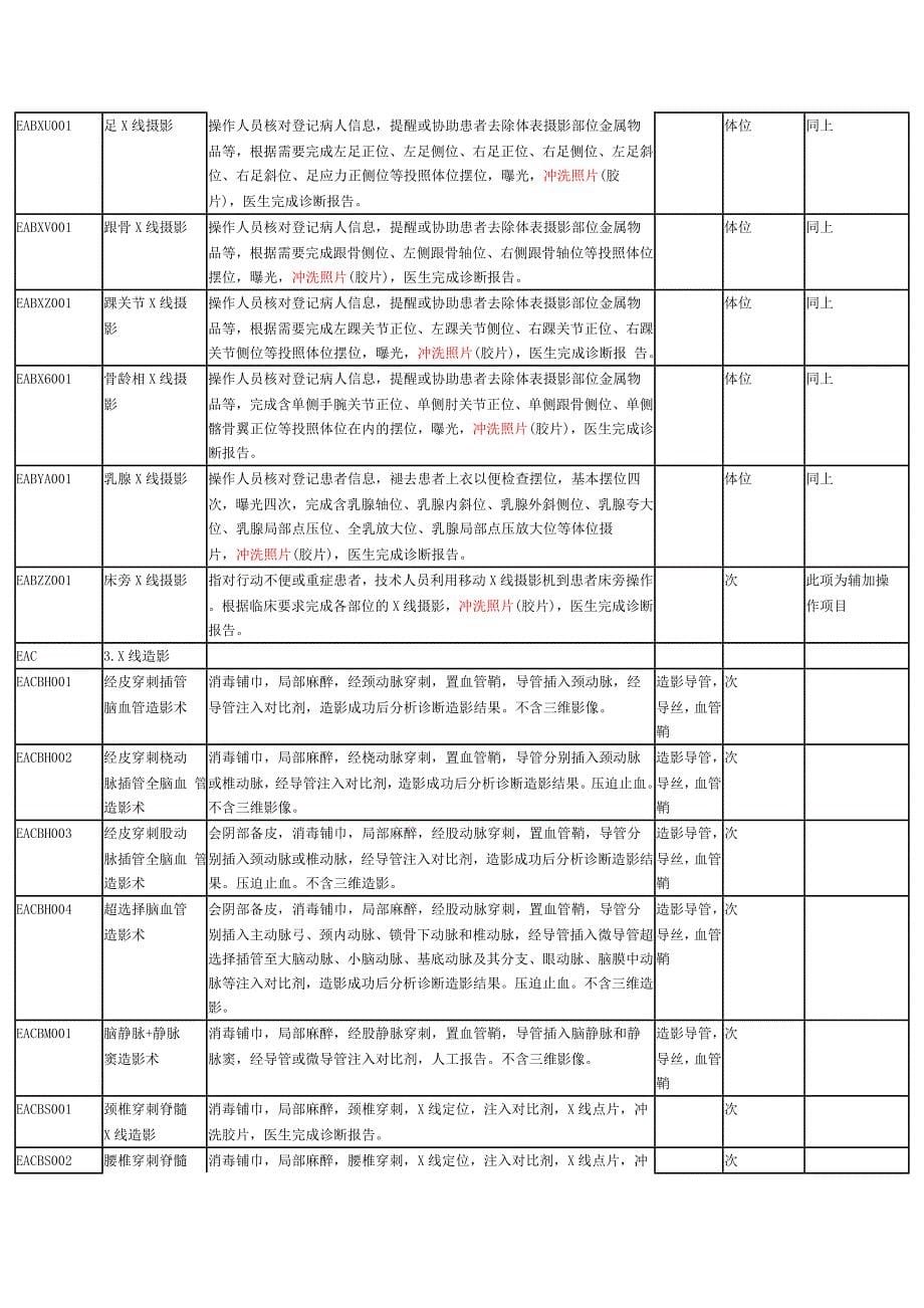 影像诊断部分_第5页