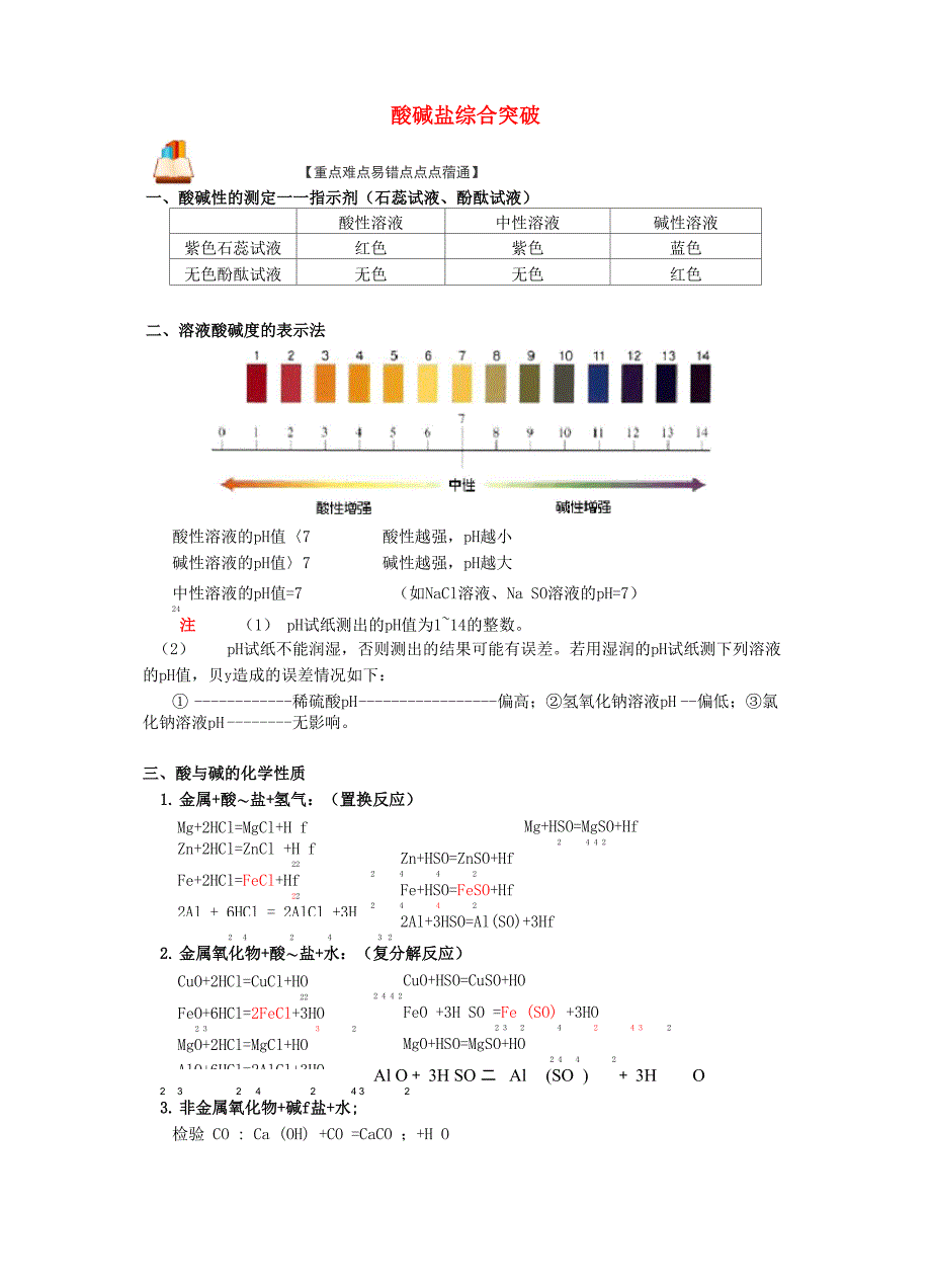 酸碱盐综合突破_第1页