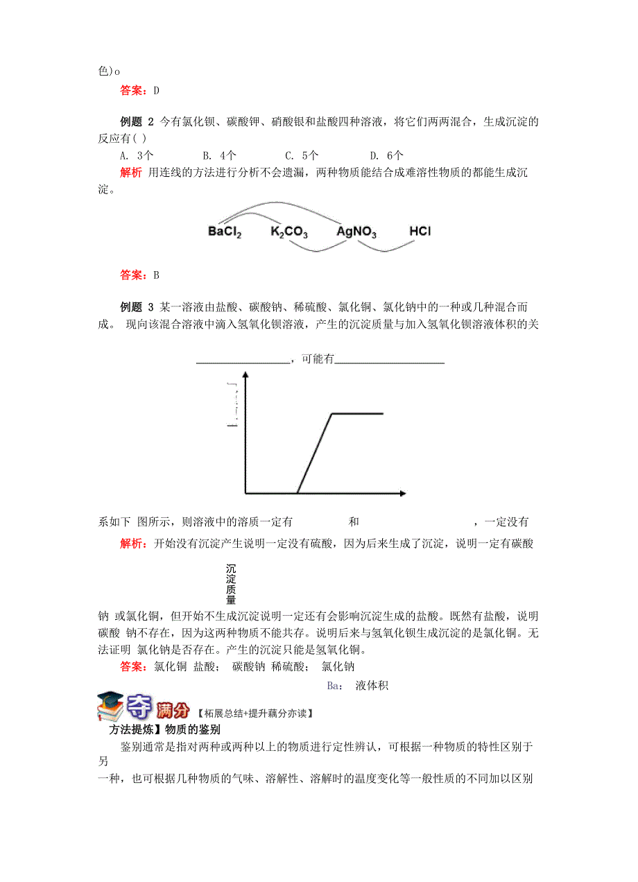 酸碱盐综合突破_第4页