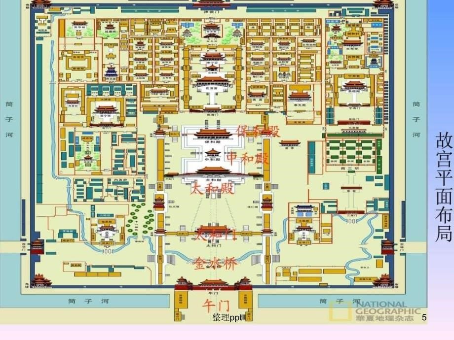 《华夏意匠建筑艺术》课件2_第5页