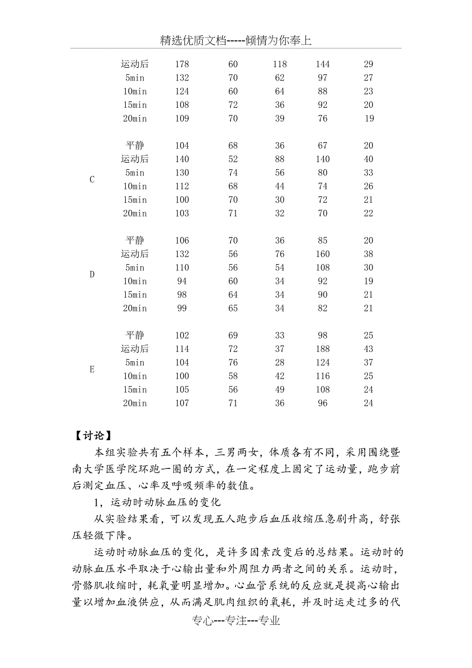 验证运动对心血管活动和呼吸运动的影响.总结(共8页)_第4页