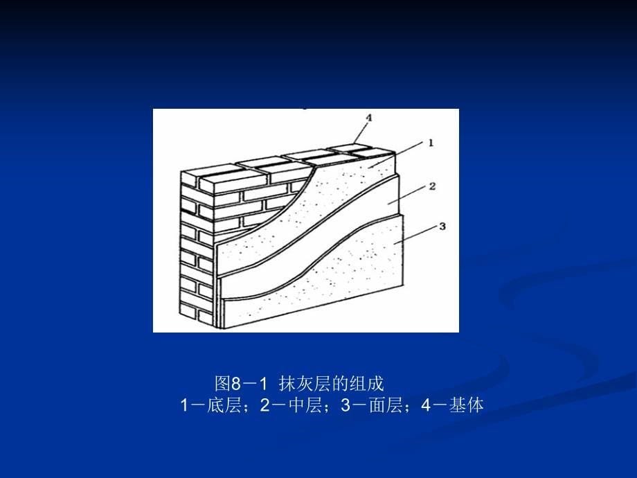 家装工程施工方法_第5页