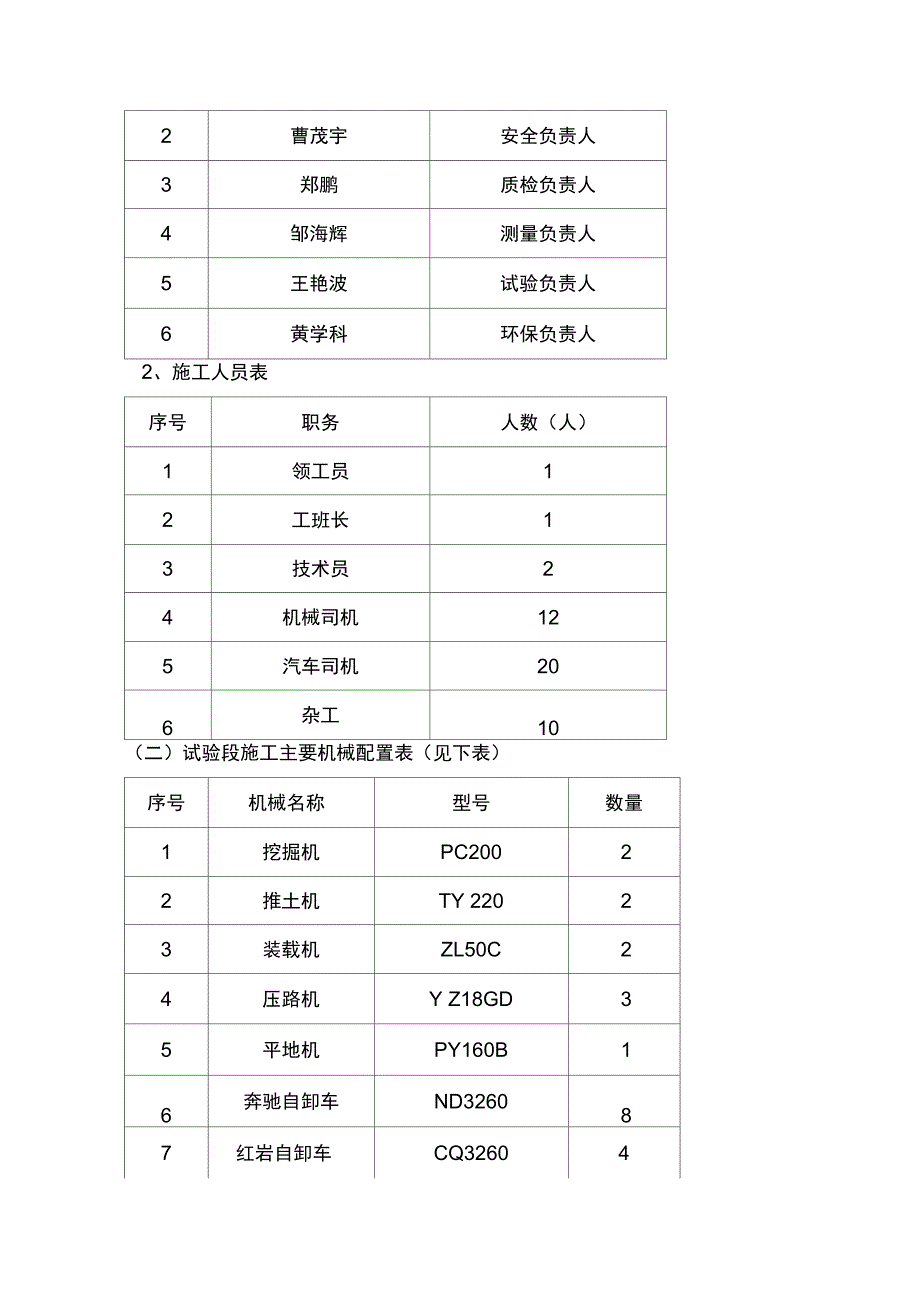 路基试验段施工方案69400_第3页