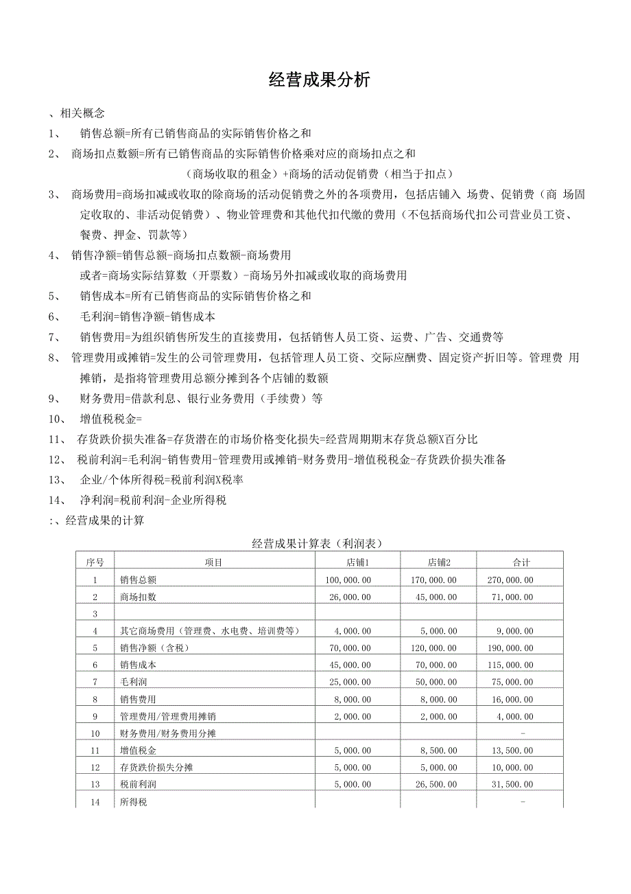 财务成果分析_第1页