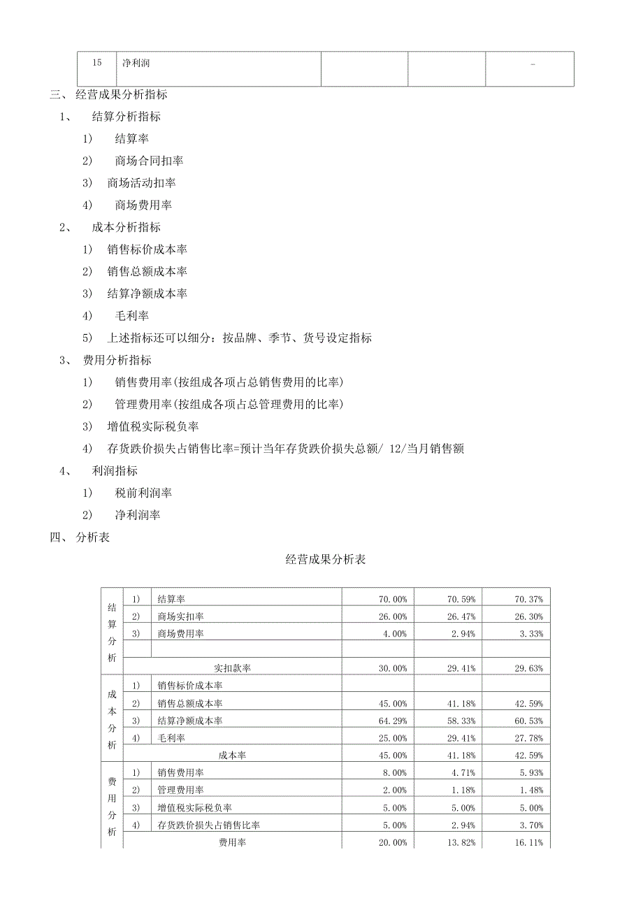 财务成果分析_第2页