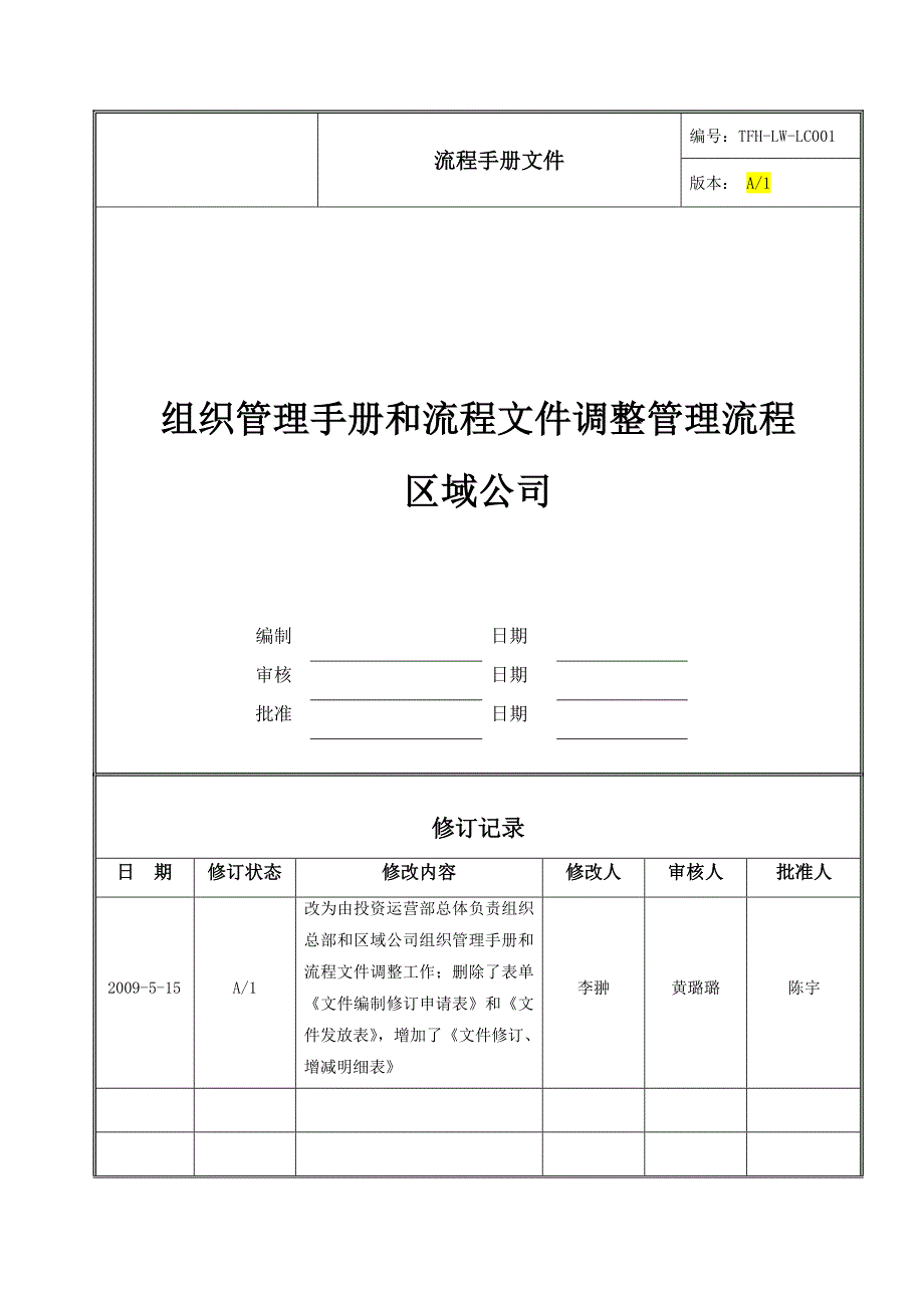 组织管理手册和流程文件调整管理流程区域公司_第1页