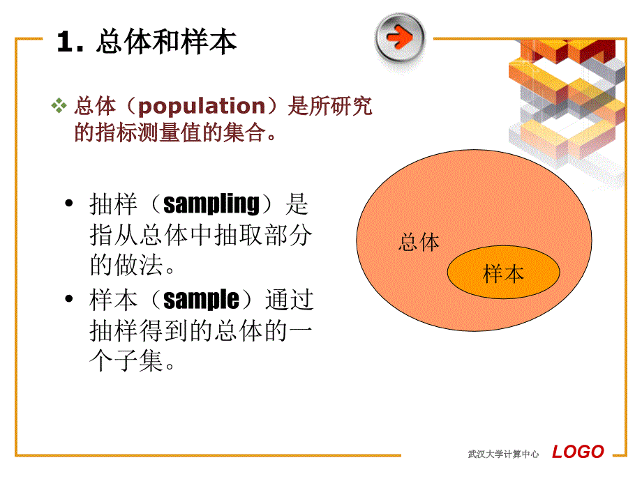 描述性统计分析课件_第4页