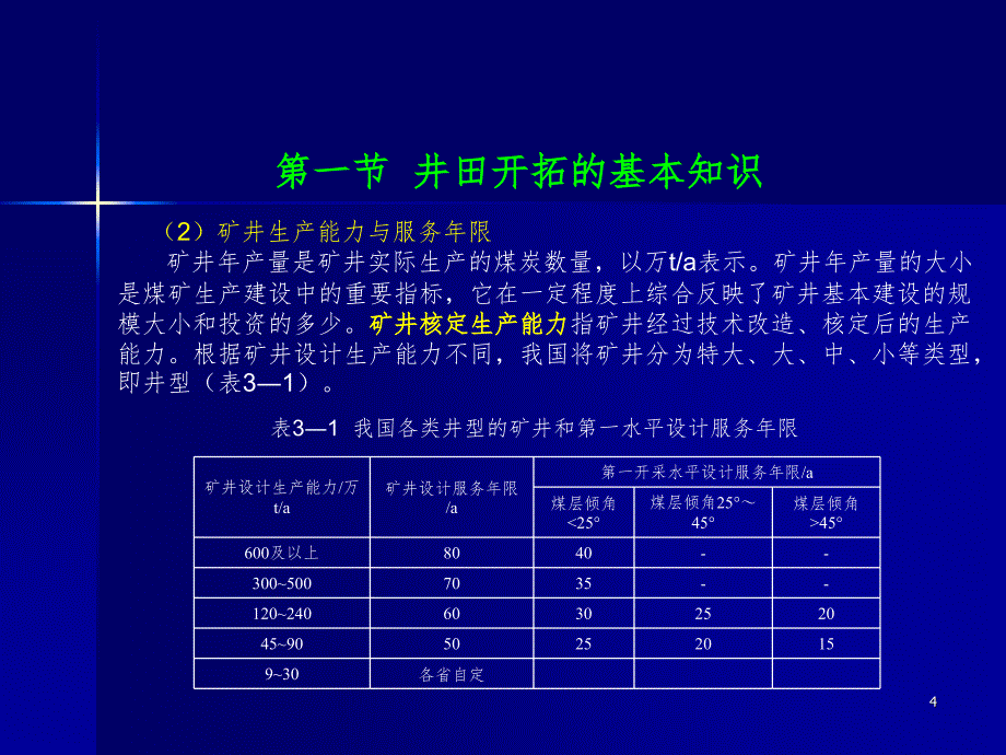 井田开拓PPT课件_第4页