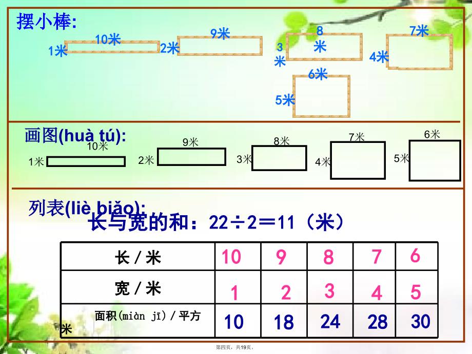 五年级上册解决问题的策略一一列举说课材料_第4页