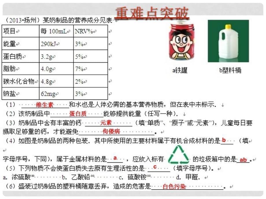 中考化学 考点23 化学与生活课件（中考导航+命题趋势+重难点突破）_第5页