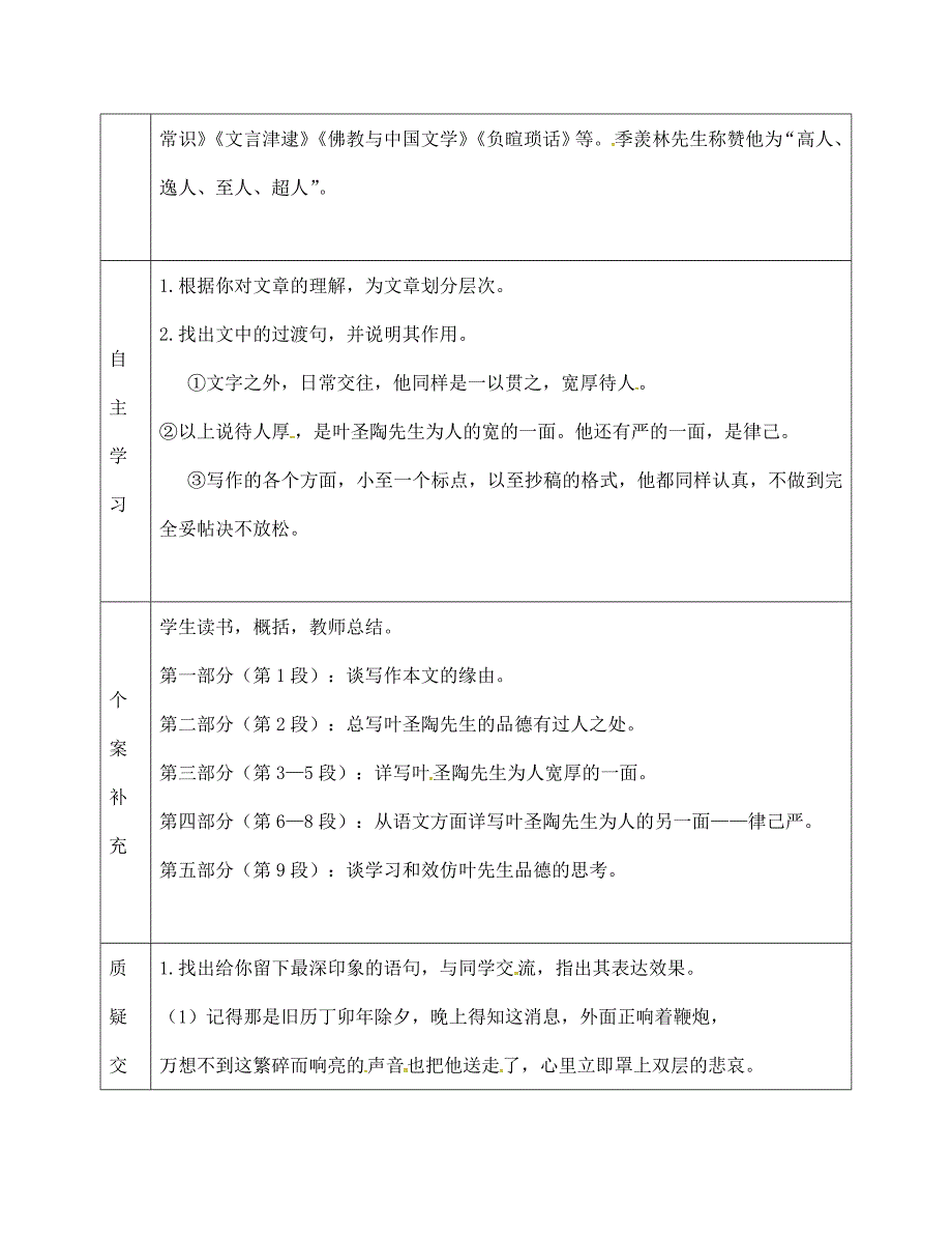 天津市滨海新区七年级语文下册第四单元13叶圣陶先生二三事导学案无答案新人教版通用_第2页