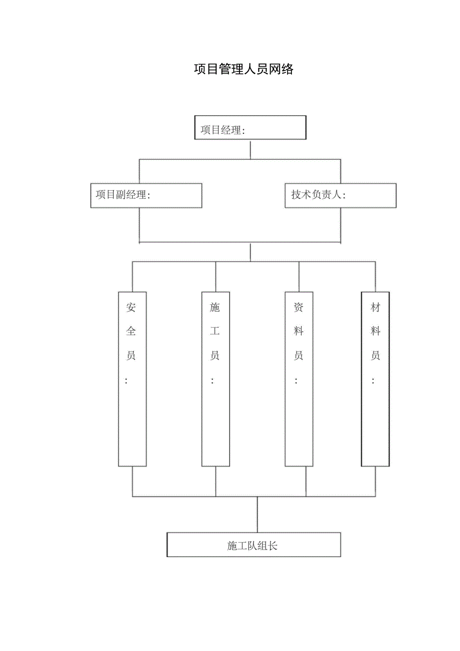 2019年安全生产应急救援预案111_第4页