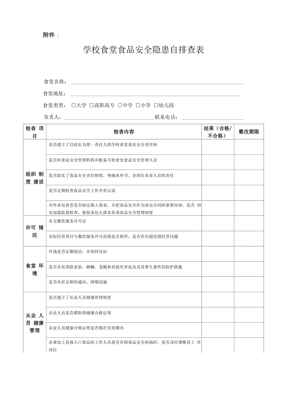 学校食堂食品安全隐患自排查表_第1页