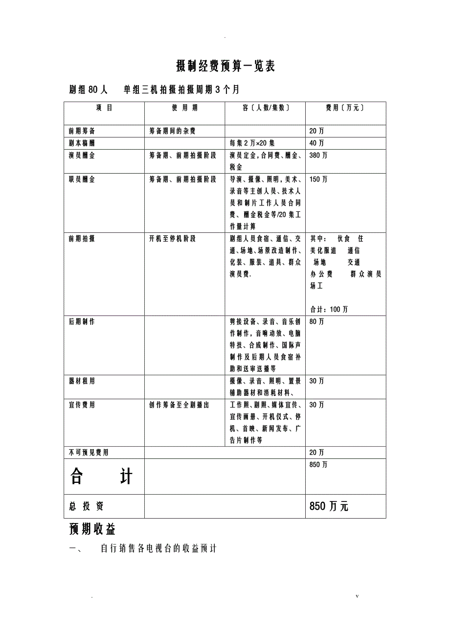 电视剧日落的季节策划案_第4页