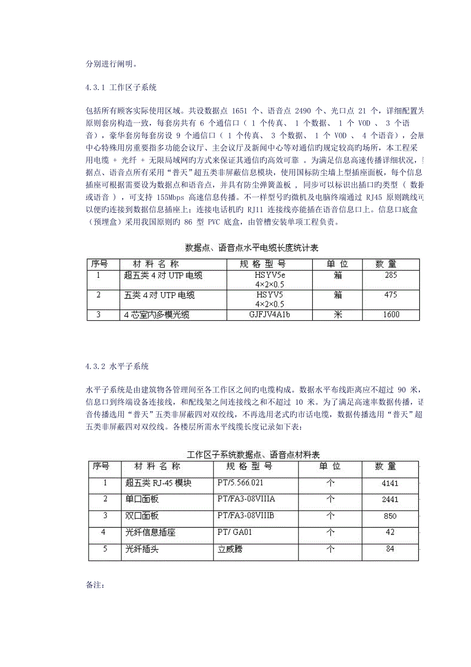 博鳌东屿岛会展中心及酒店综合布线系统设计方案_第4页