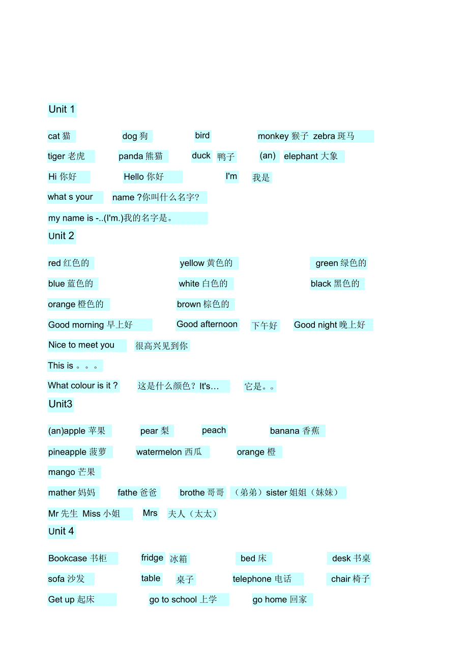 苏教版小学三年级英语上册复习要点_第1页