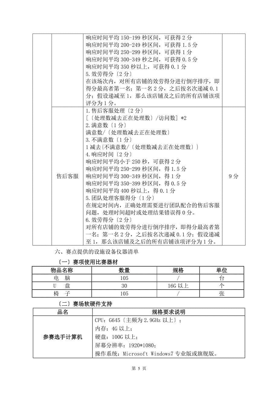 2023年湖南职业院校技能竞赛_第5页