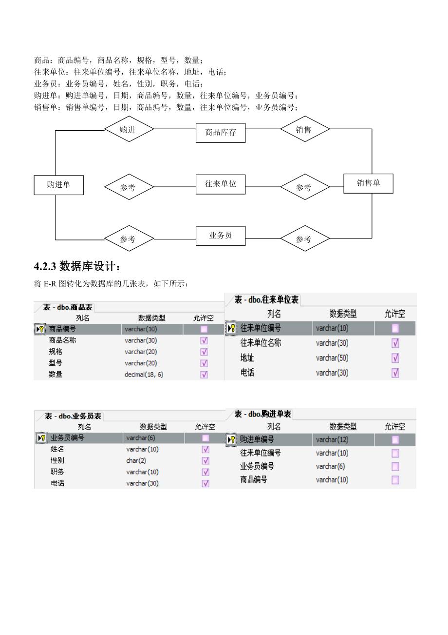 网络数据库应用课程设计实习报告WEB数据库应用系统开发_第3页