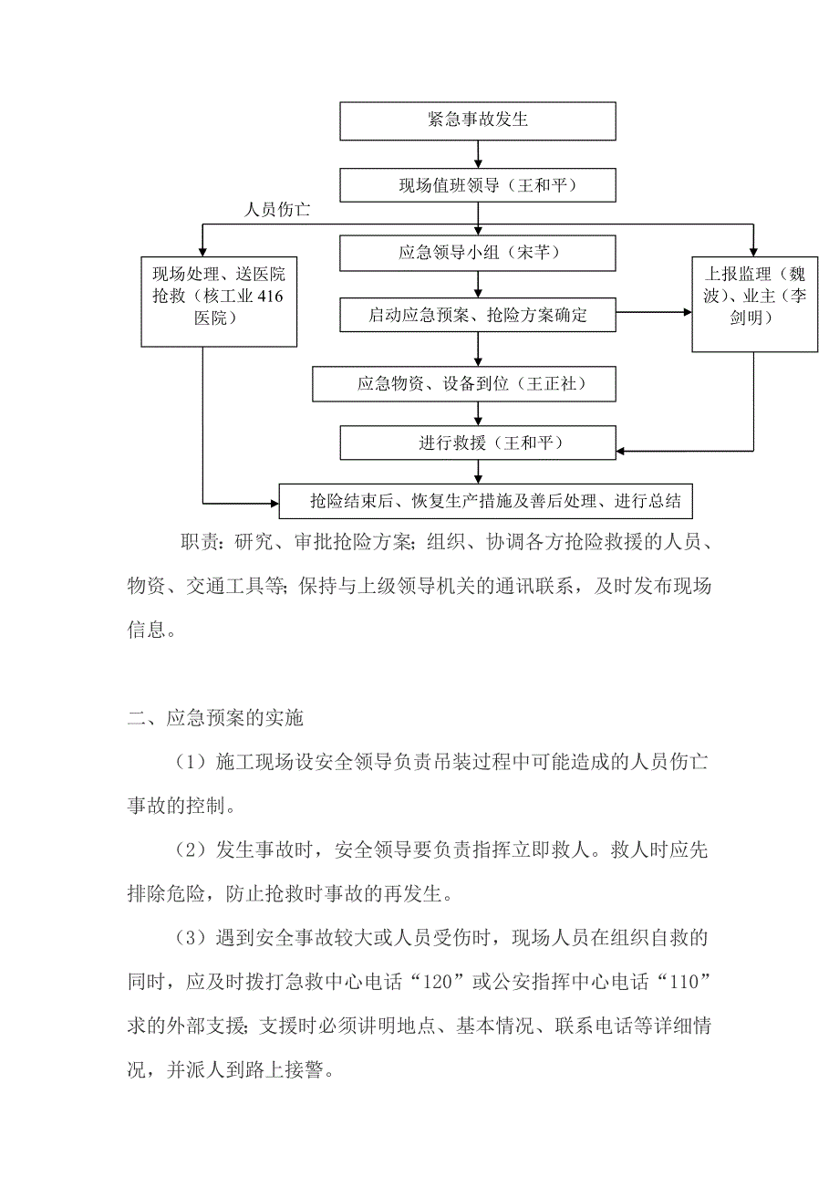 汽车吊安全应急预案_第3页