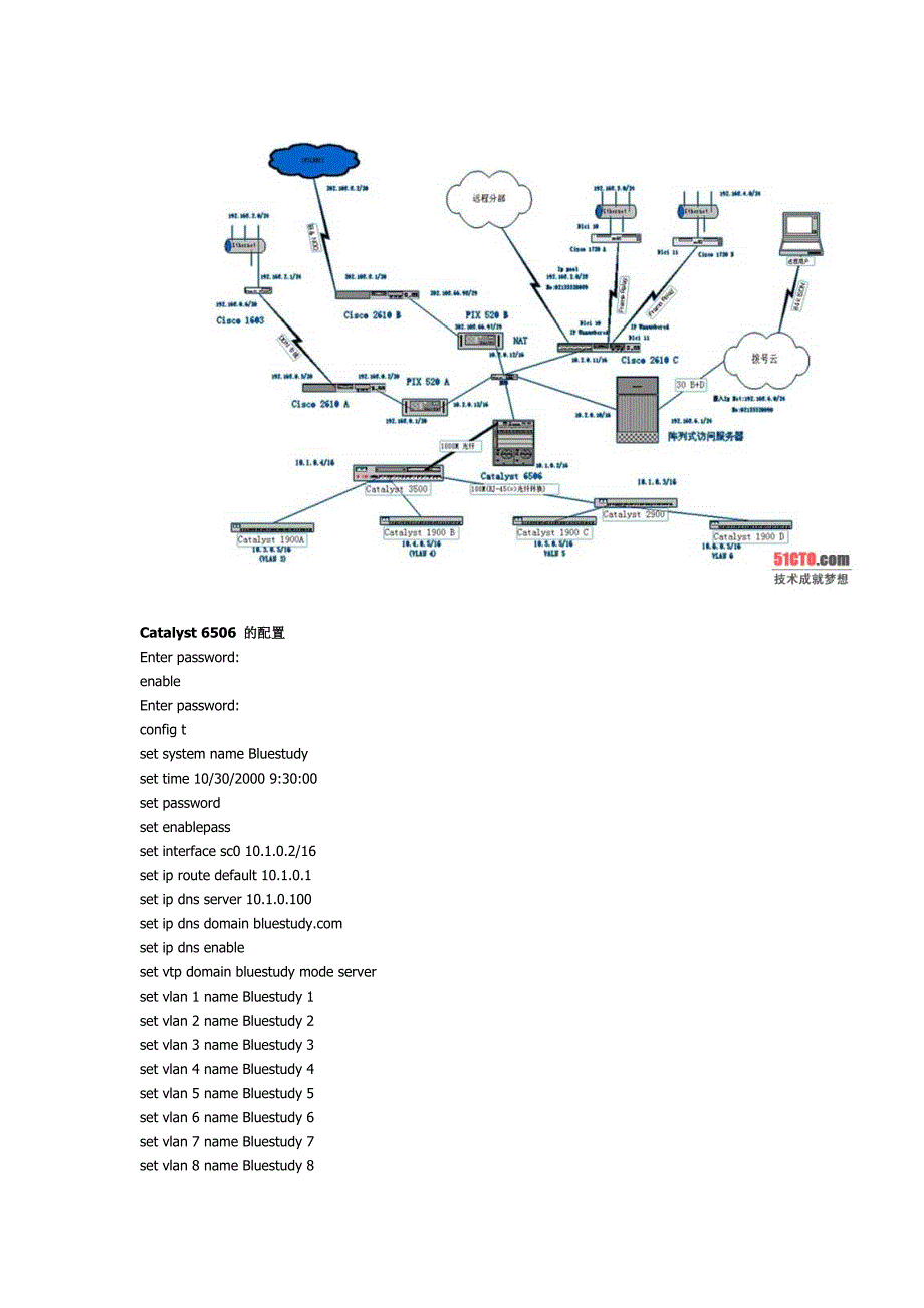 大型网络的配置实例.doc_第2页