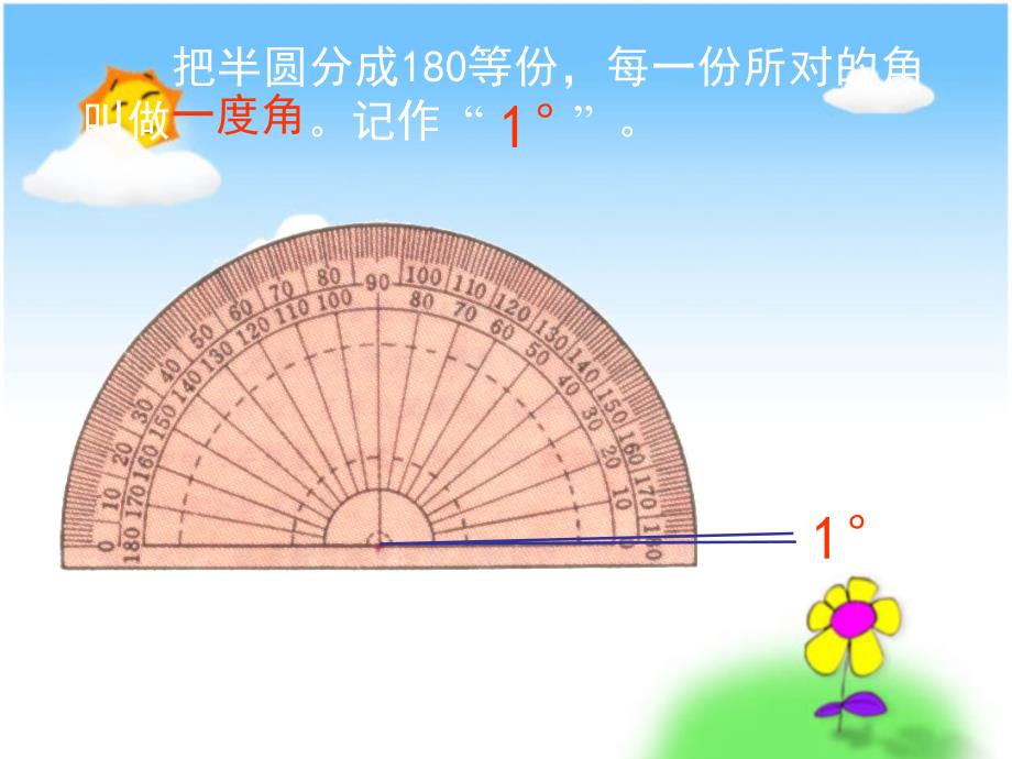 四年级数学上册课件3.3角的度量5人教版共9张PPT_第3页