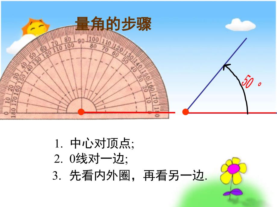 四年级数学上册课件3.3角的度量5人教版共9张PPT_第4页