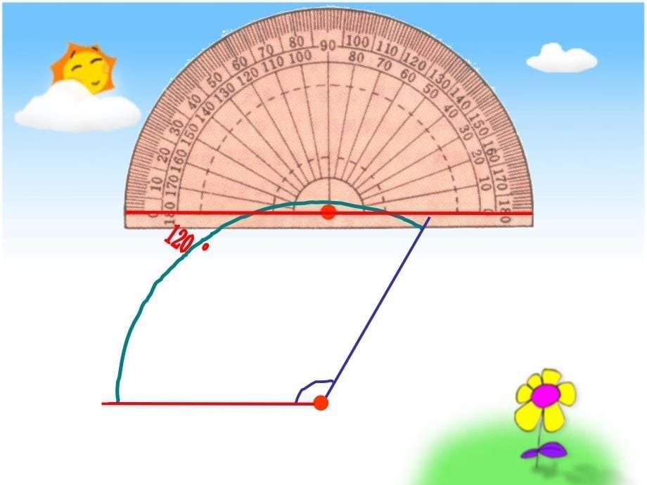 四年级数学上册课件3.3角的度量5人教版共9张PPT_第5页