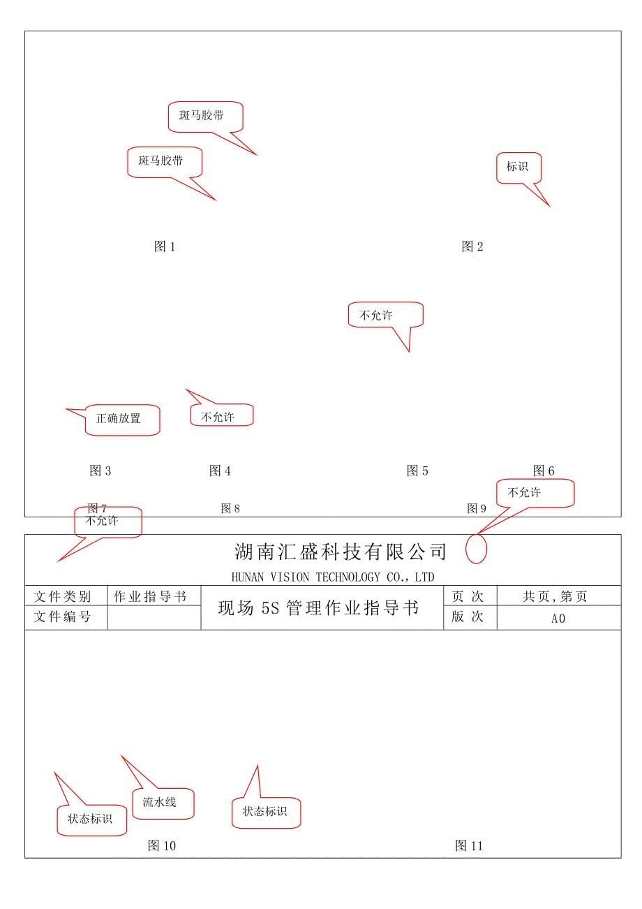 现场5S管理作业指导书_第5页