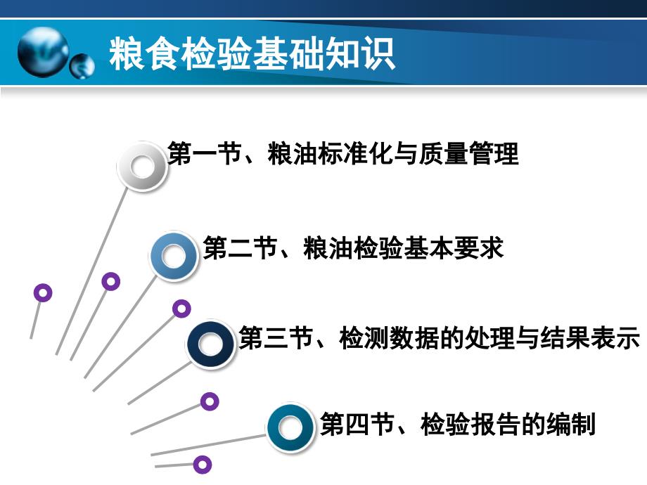 粮油品质检验与分析--第2章-粮油检验基础知识课件_第3页