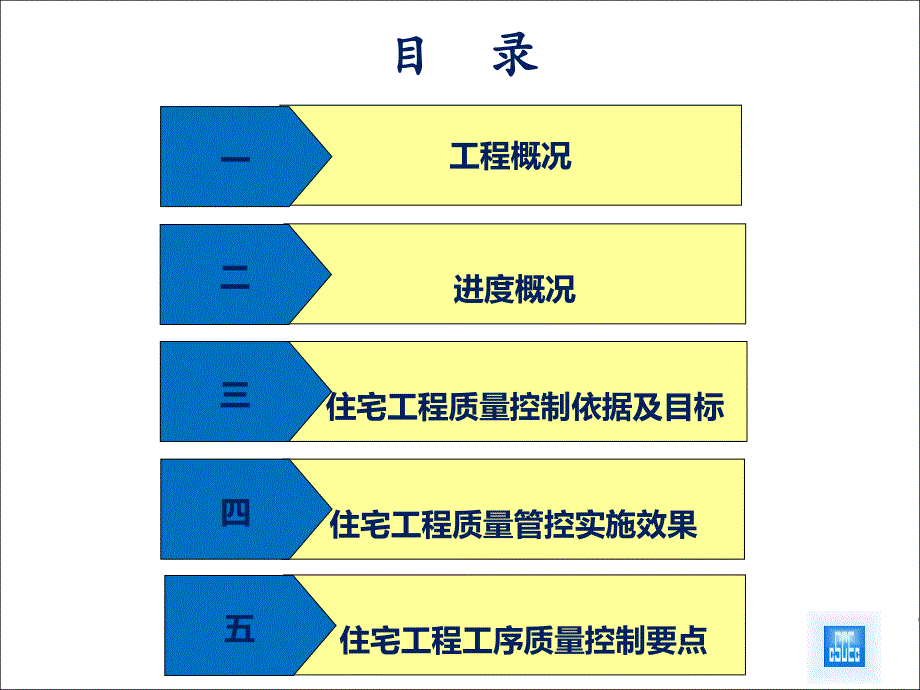 某建筑工程项目质量控分制要点_第1页