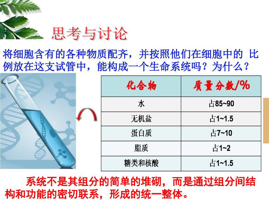 3.1细胞膜—系统的边界课件林红[精选文档]_第3页