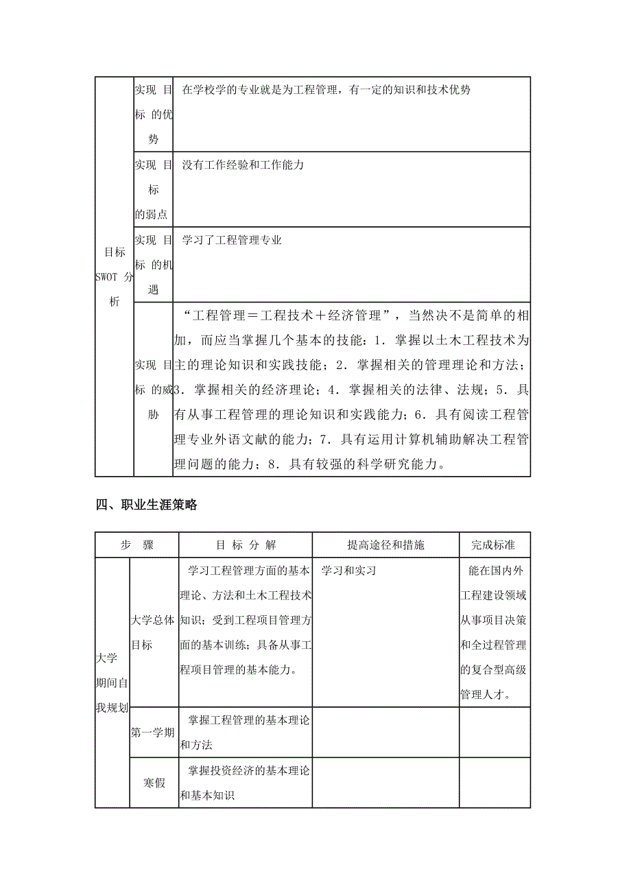 大学生职业生涯规划表格_第4页